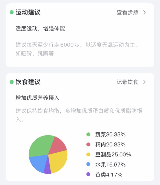 重还是不掉？真相扎心了…开元棋牌每天吃草跑断腿体(图6)